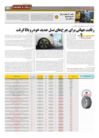 صفحات-روزنامه-دنیای-خودرو.pdf - صفحه 13