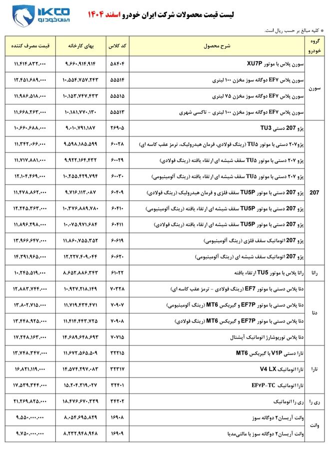 لیست قیمت جدید: