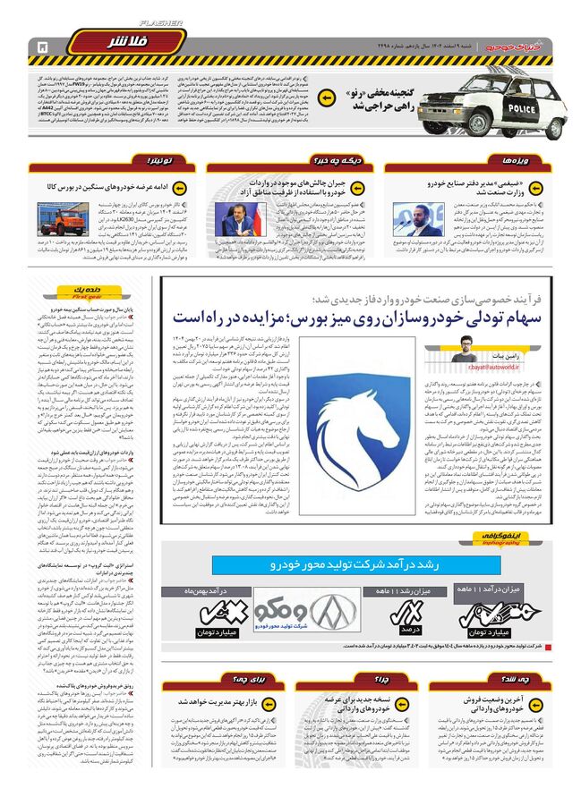 صفحات-روزنامه-دنیای-خودرو.pdf - صفحه 5