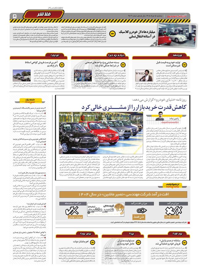 صفحات-روزنامه-دنیای-خودرو.pdf - صفحه 5
