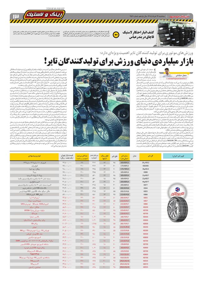 صفحات-روزنامه-دنیای-خودرو.pdf - صفحه 13
