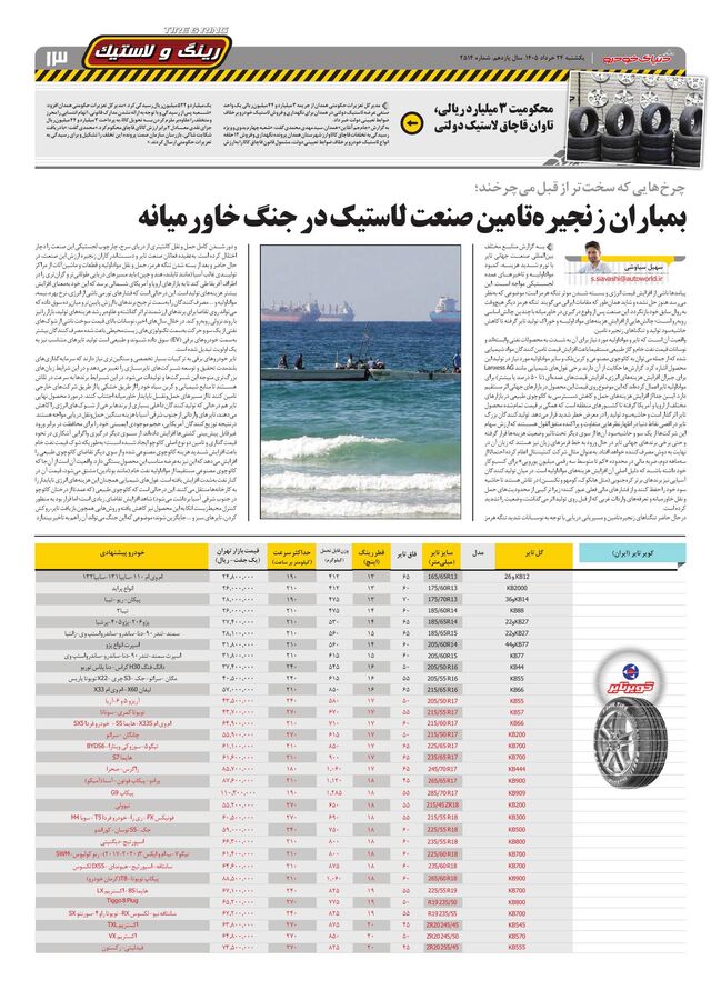 صفحات-روزنامه-دنیای-خودرو-149-_compressed.pdf - صفحه 13