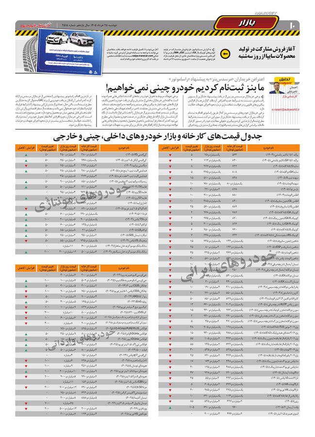 صفحات-روزنامه-دنیای-خودرو-150-.pdf - صفحه 10