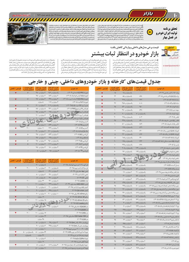 کم-حجم.pdf - صفحه 10