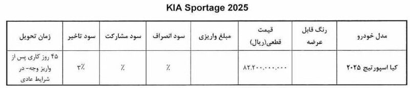 شرایط فروش: