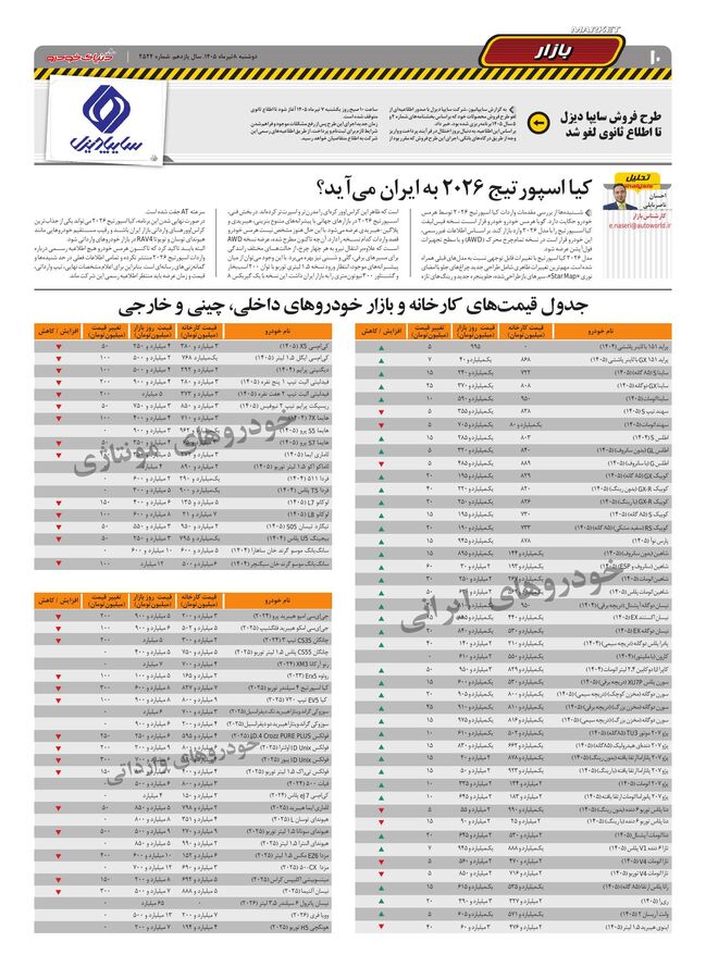 صفحات-روزنامه-دنیای-خودرو-154-.pdf - صفحه 10
