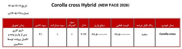 شرایط فروش: