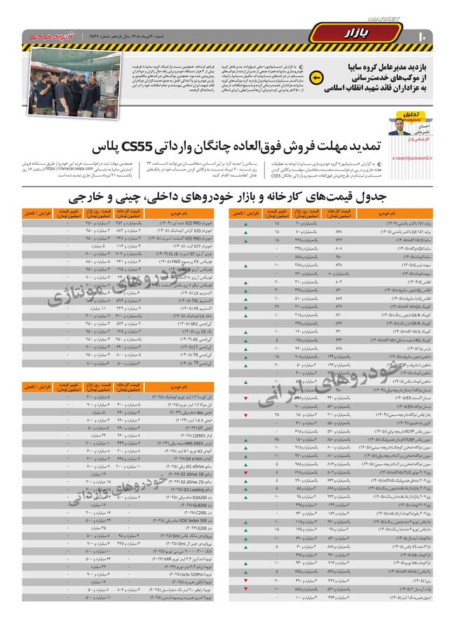 صفحات-روزنامه-دنیای-خودرو.pdf - صفحه 10