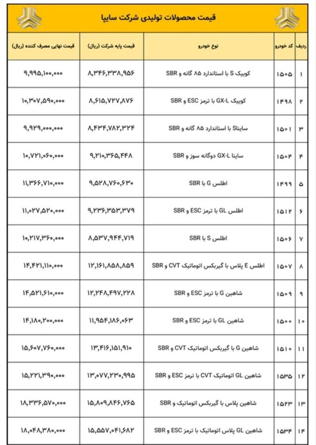 لیست قیمت جدید