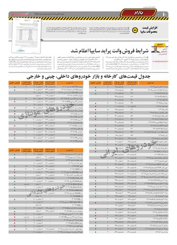 صفحات-روزنامه-دنیای-خودرو.pdf - صفحه 10