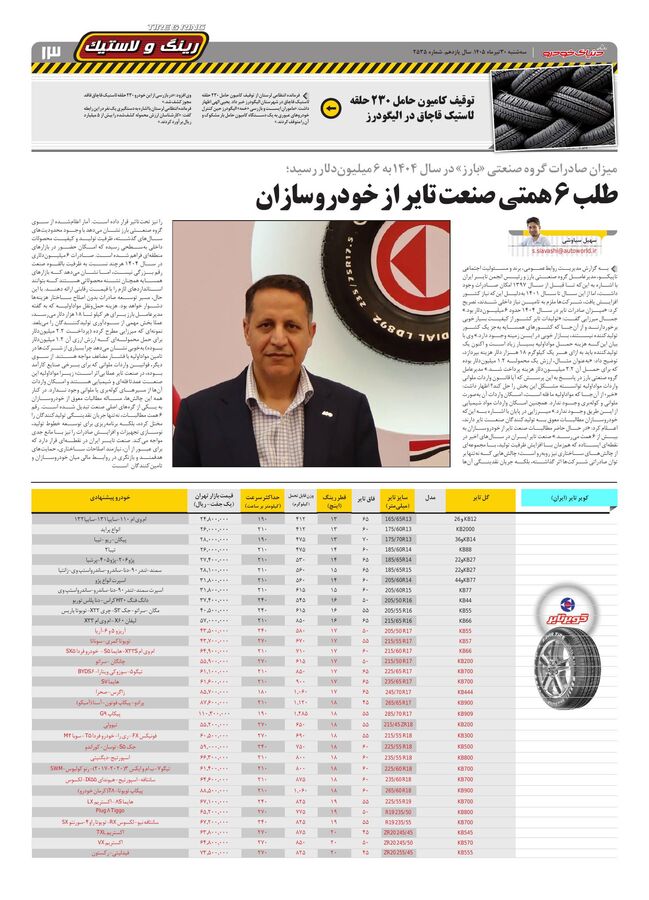صفحات-روزنامه-دنیای-خودرو-5-.pdf - صفحه 13