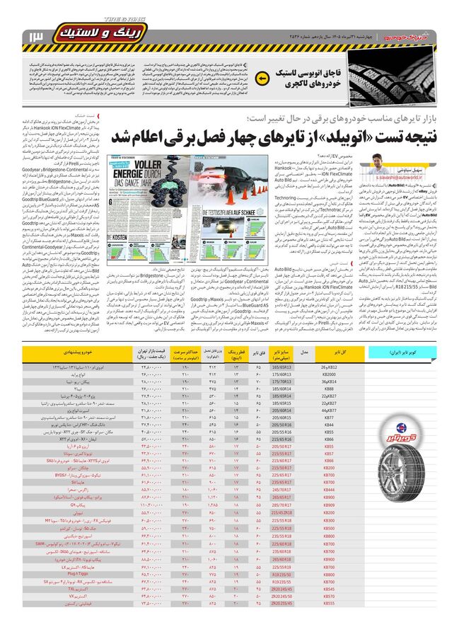 صفحات-روزنامه-دنیای-خودرو-17-.pdf - صفحه 13
