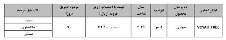 شرایط فروش: