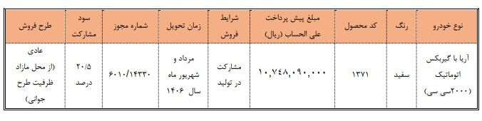 شرایط فروش