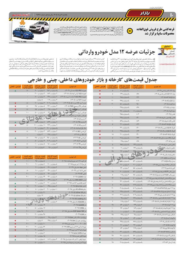 صفحات-روزنامه-دنیای-خودرو-19-.pdf - صفحه 10