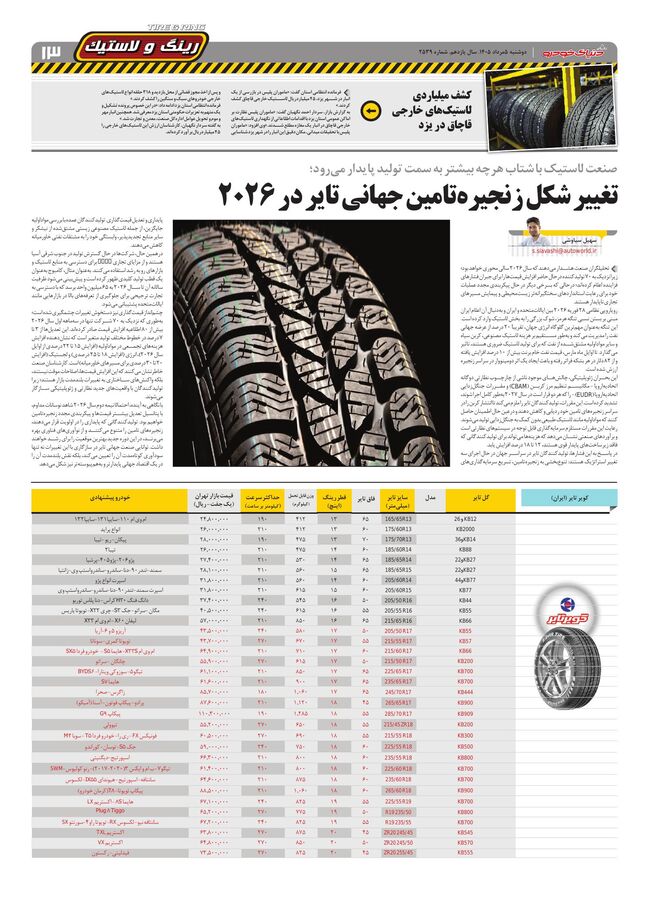 صفحات-روزنامه-دنیای-خودرو-20-.pdf - صفحه 13
