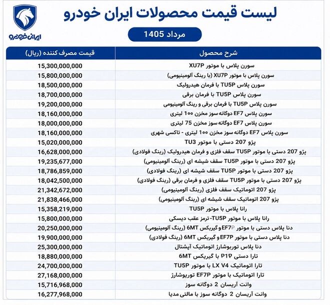 لیست قیمت جدید کارخانه ای: