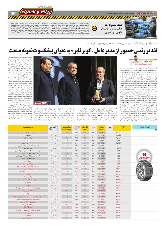 صفحات-روزنامه-دنیای-خودرو-10-.pdf - صفحه 13
