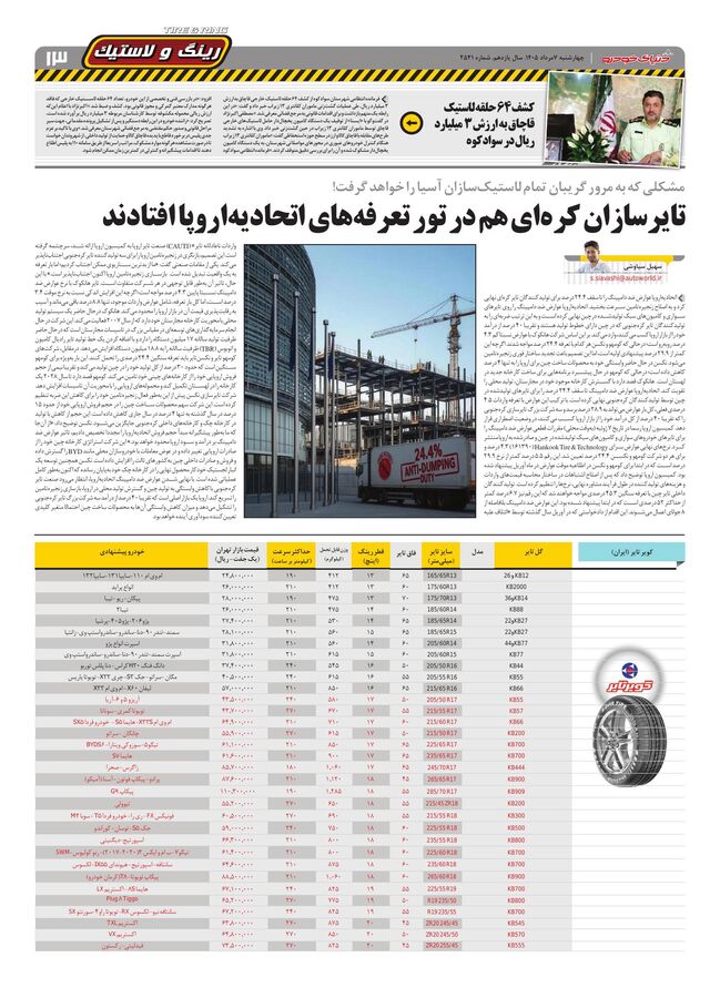 صفحات-روزنامه-دنیای-خودرو-11-.pdf - صفحه 13