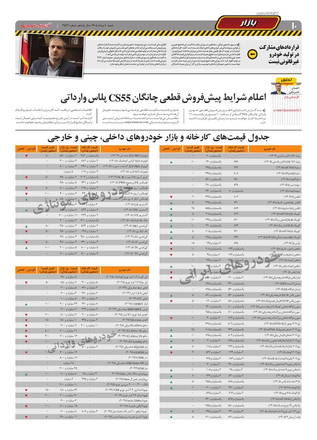 صفحات-روزنامه-دنیای-خودرو-12-.pdf - صفحه 10