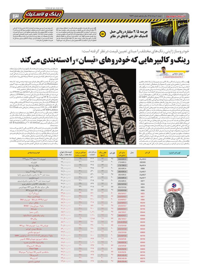 صفحات-روزنامه-دنیای-خودرو-12-.pdf - صفحه 13