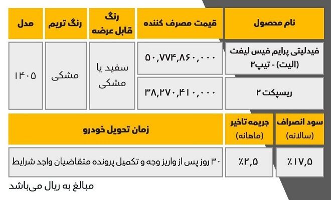 اطلاعیه