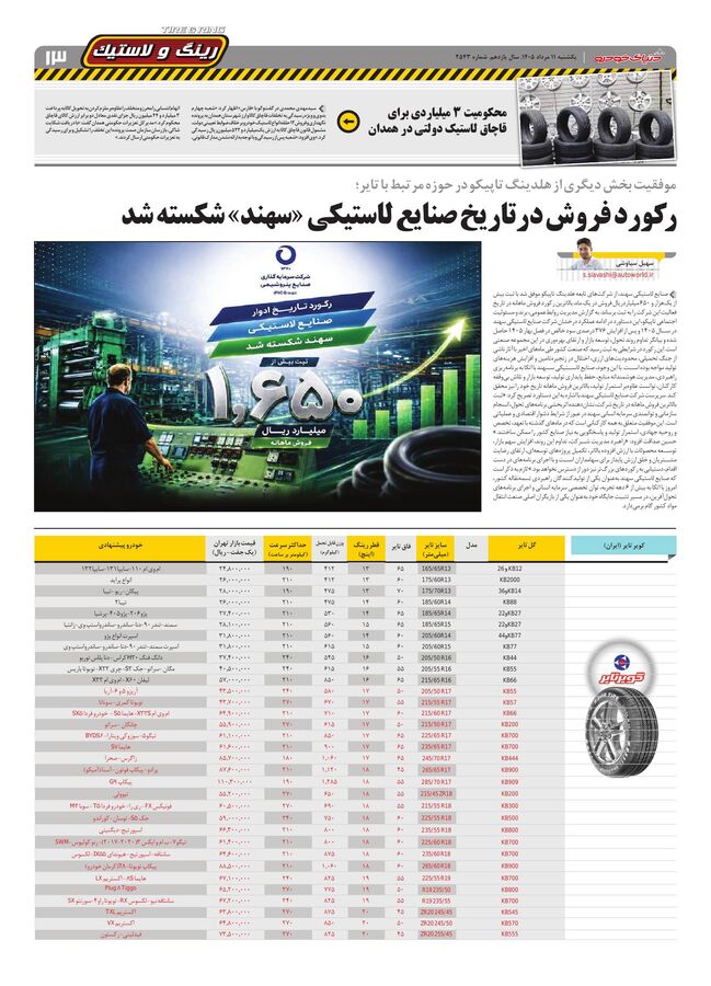 صفحات-روزنامه-دنیای-خودرو-14-.pdf - صفحه 13