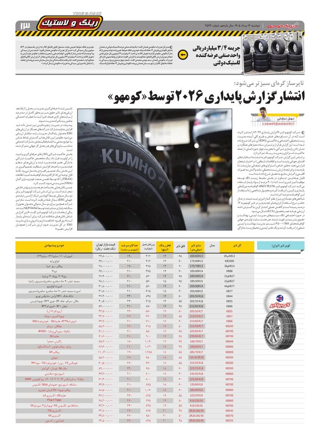 صفحات-روزنامه-دنیای-خودرو-13-.pdf - صفحه 13