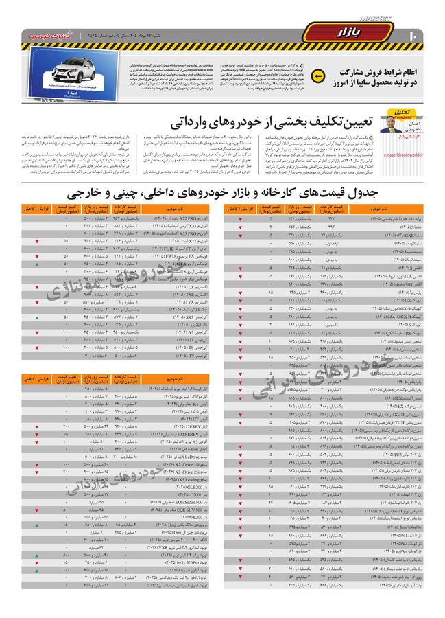 صفحات-روزنامه-دنیای-خودرو-15-.pdf - صفحه 10