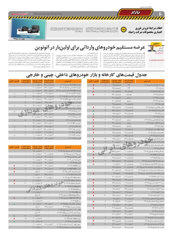 صفحات-روزنامه-دنیای-خودرو-16-.pdf - صفحه 10