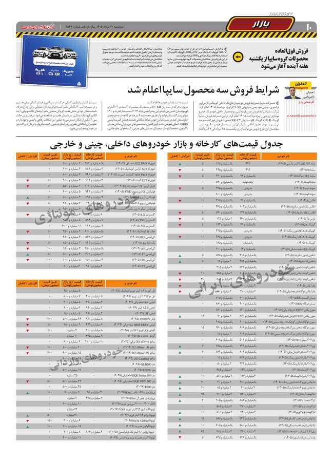صفحات-روزنامه-دنیای-خودرو-17-.pdf - صفحه 10