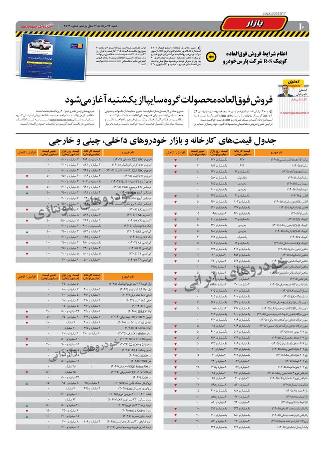 صفحات-روزنامه-دنیای-خودرو-18-.pdf - صفحه 10