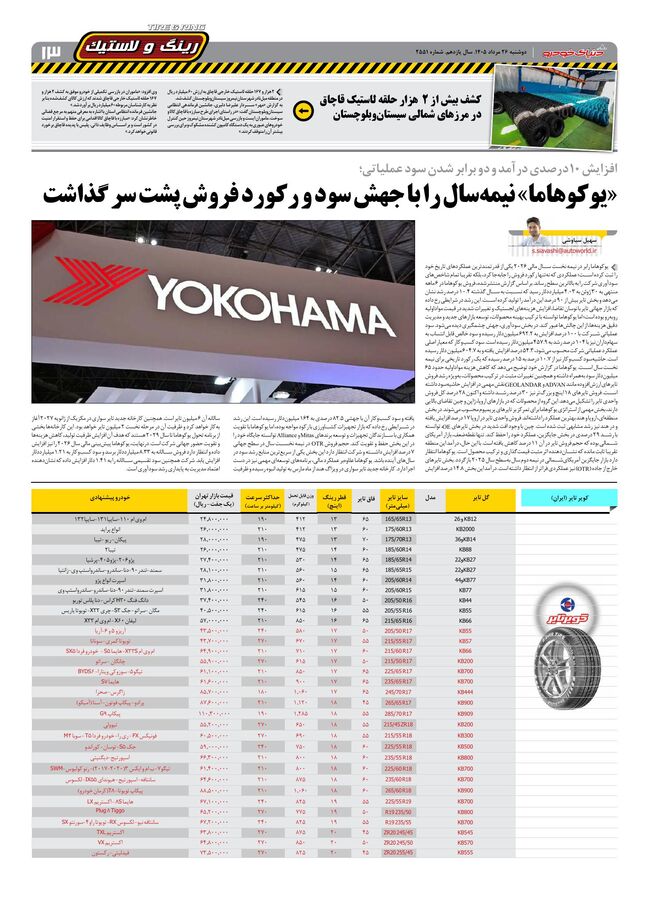 صفحات-روزنامه-دنیای-خودرو-1-2-.pdf - صفحه 13