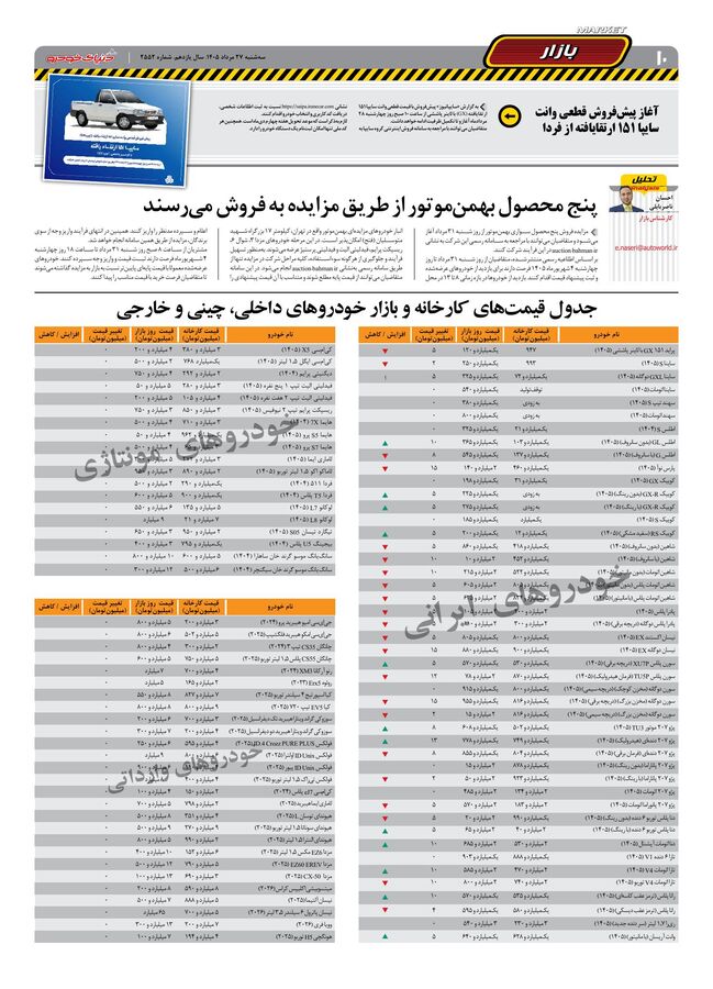 صفحات-روزنامه-دنیای-خودرو-20-.pdf - صفحه 8