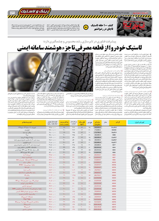 صفحات-روزنامه-دنیای-خودرو-21-.pdf - صفحه 13