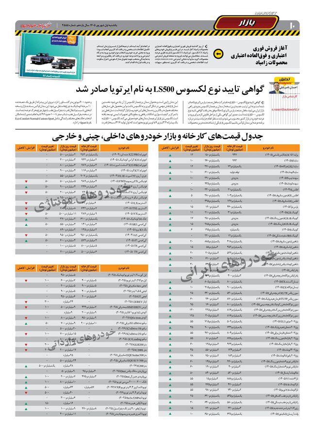3302399736683372290_20213232275312.pdf - صفحه 10
