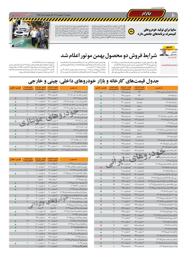 صفحات-روزنامه-دنیای-خودرو-23-.pdf - صفحه 10