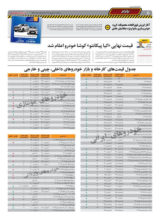 روزنامه-دنیای-خودرو.pdf - صفحه 9