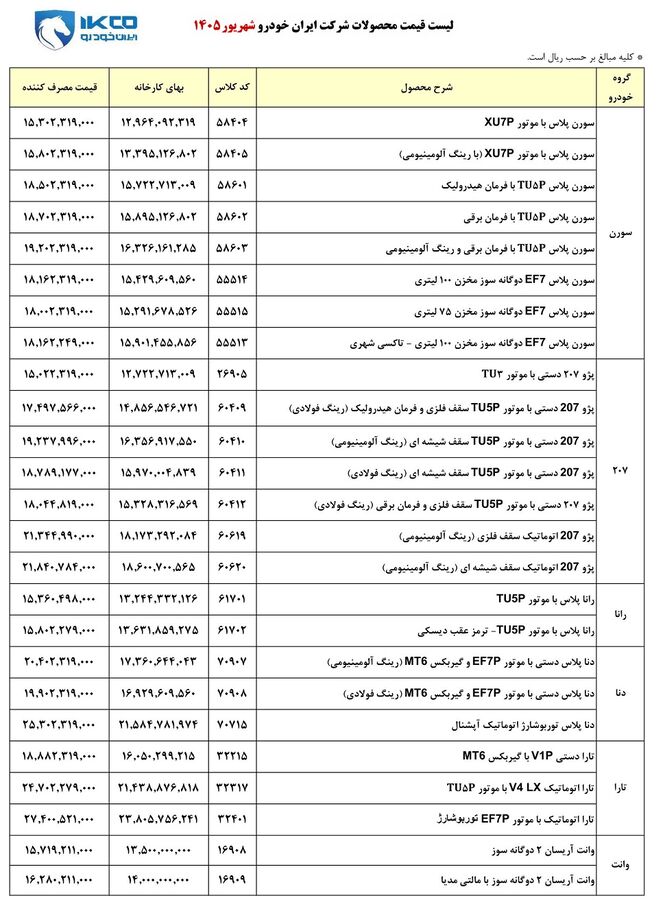 قیمت