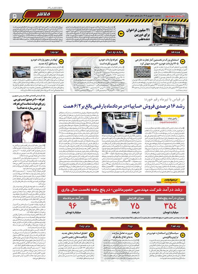 صفحات-روزنامه-دنیای-خودرو.pdf - صفحه 5