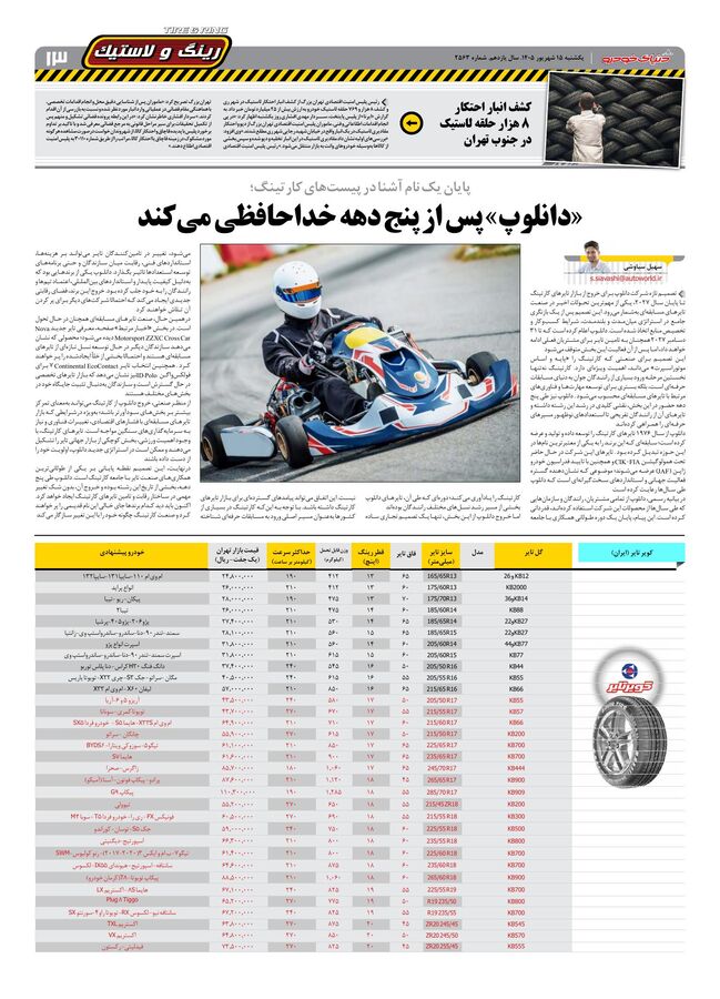 صفحات-روزنامه-دنیای-خودرو-27-.pdf - صفحه 13