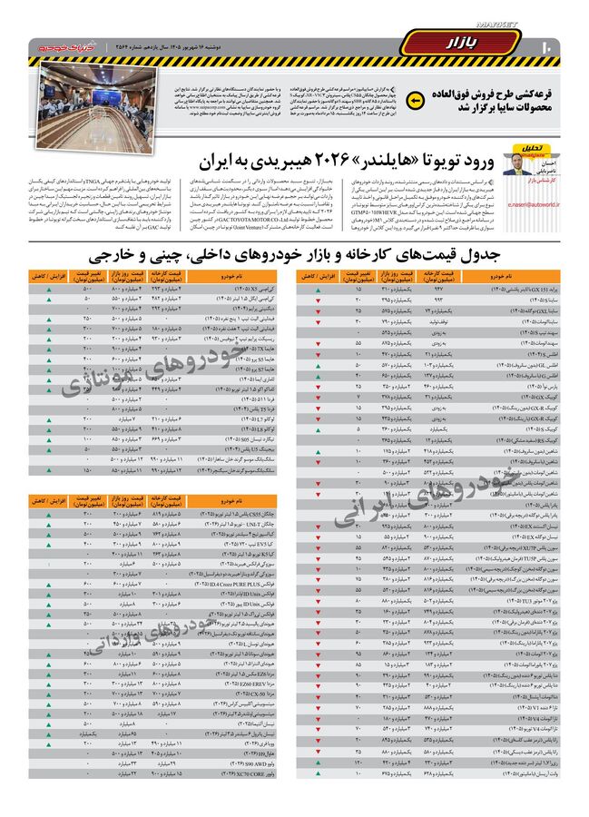صفحات-روزنامه-دنیای-خودرو-28-.pdf - صفحه 10