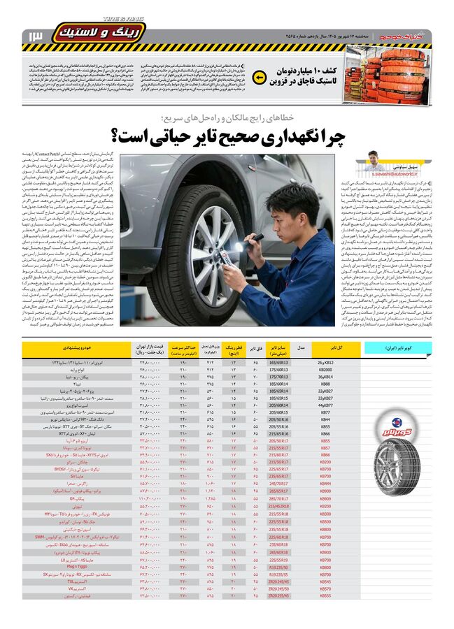 صفحات-روزنامه-دنیای-خودرو-27-.pdf - صفحه 12