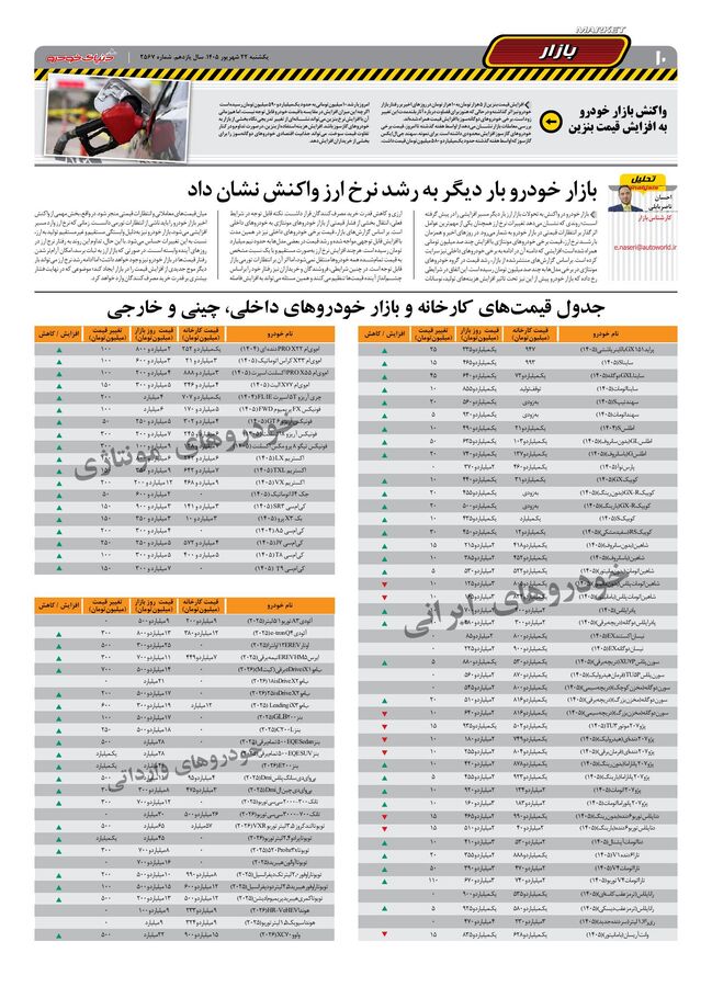 صفحات-روزنامه-دنیای-خودرو-28-.pdf - صفحه 10