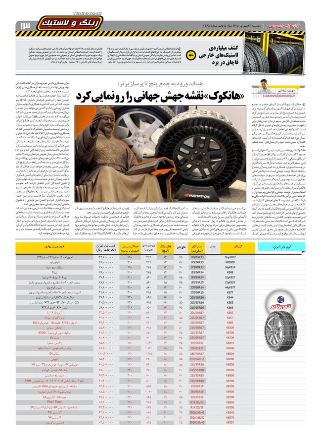 صفحات-روزنامه-دنیای-خودرو-29-.pdf - صفحه 12
