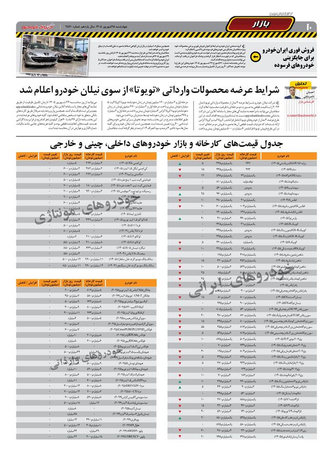 صفحات-روزنامه-دنیای-خودرو-1-.pdf - صفحه 8