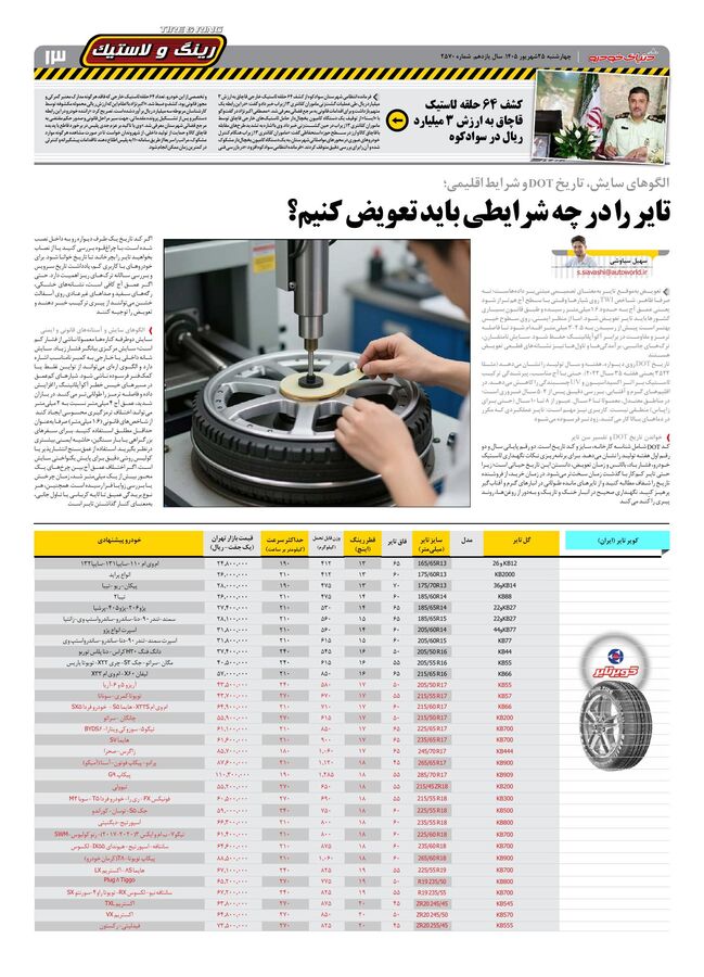 صفحات-روزنامه-دنیای-خودرو-1-.pdf - صفحه 11