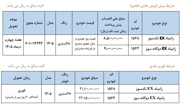 شرایط ثبتنام