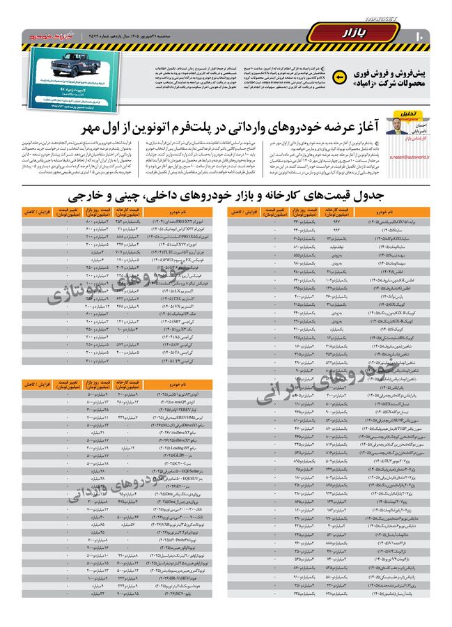 صحفات-روزنامه-دنیای-خودرو.pdf - صفحه 9