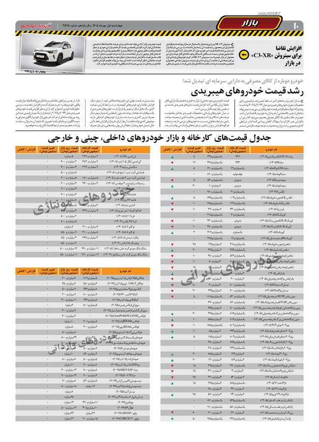 صفحات-روزنامه-دنیای-خودرو-34-.pdf - صفحه 8